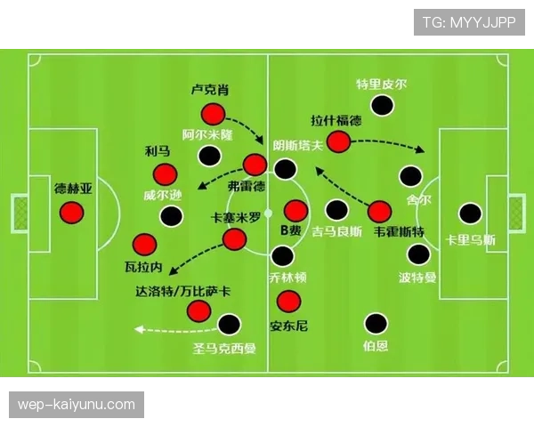 B费与德布劳内前场组织中的球权分配矛盾解析