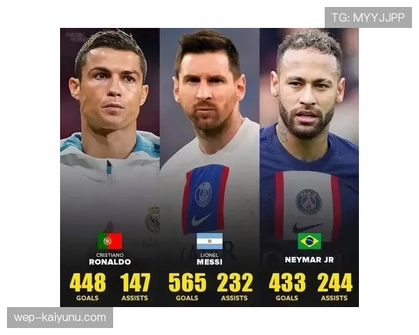 C罗职业生涯后期的数据表现与比赛影响力深度解析