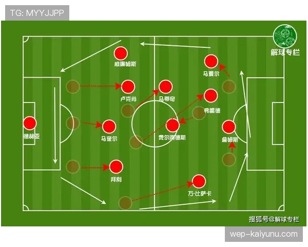 厄德高与德布劳内：中场组织核心的战术适配性与效率差异分析
