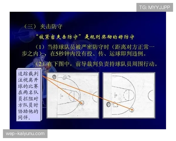 篮球发球违例判定规则依据是什么及裁判吹罚标准详解