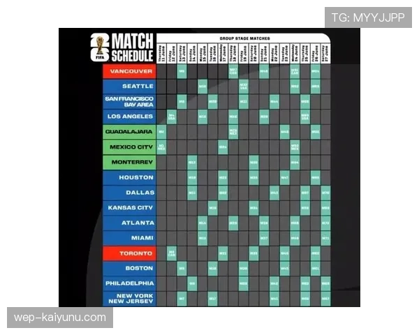 墨西哥2026世界杯小组赛赛程解析 出线形势与关键战前瞻