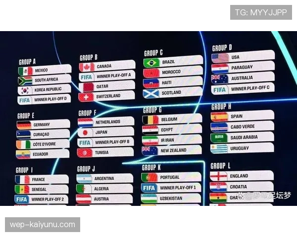 2026世界杯球队小组赛拿6分是否一定第一 2026世界杯球队小组赛拿6分是否一定第一