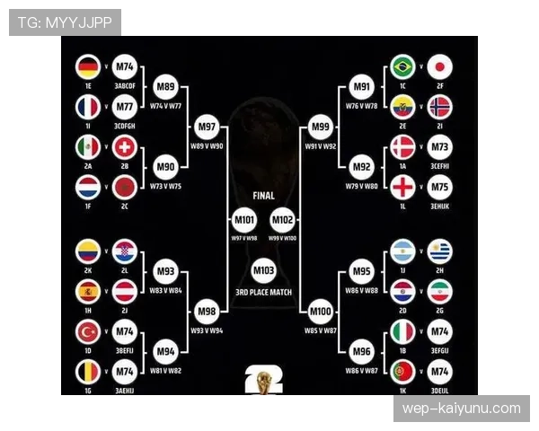 巴西队2026世界杯夺冠前景如何:阵容实力、赛程挑战与历史战绩分析 巴西队2026世界杯夺冠前景如何:阵容实力、赛程挑战与历史战绩分析